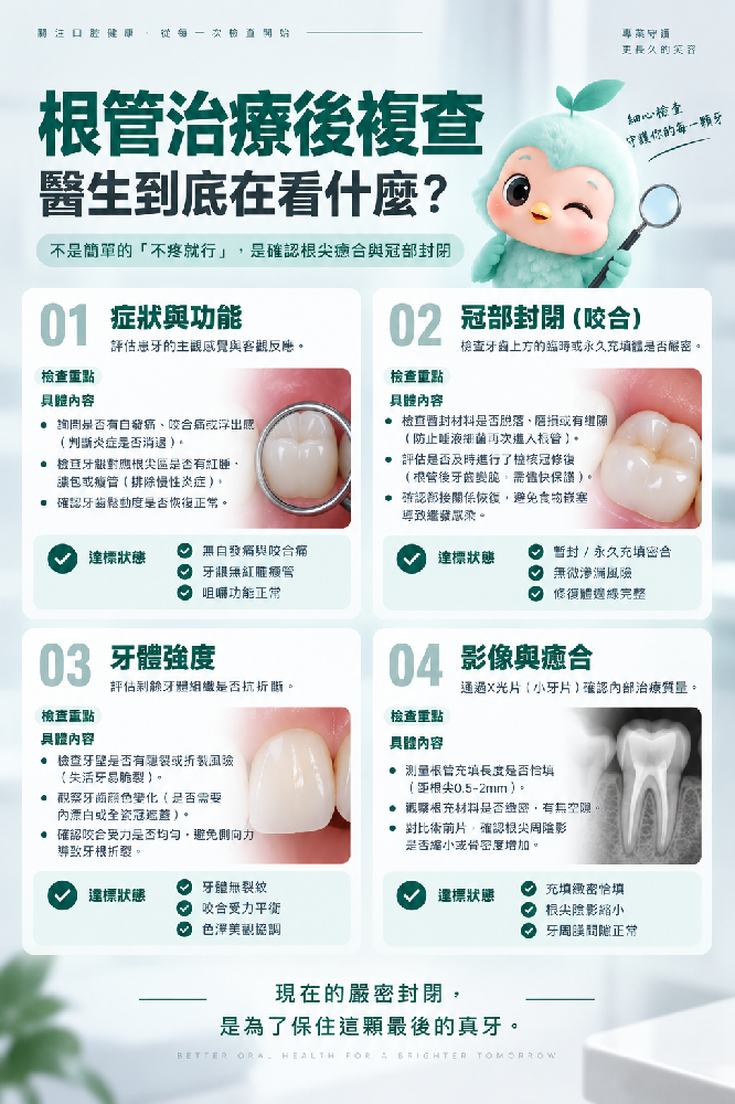 根管治療後複查指南.png