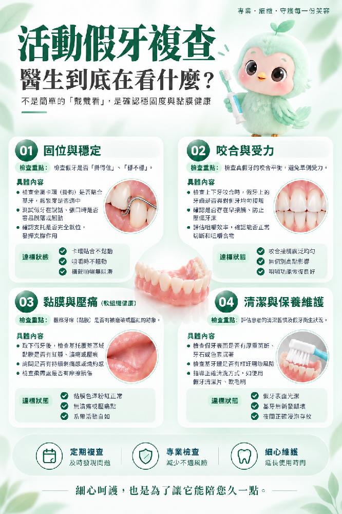 假牙複查四大重點.png