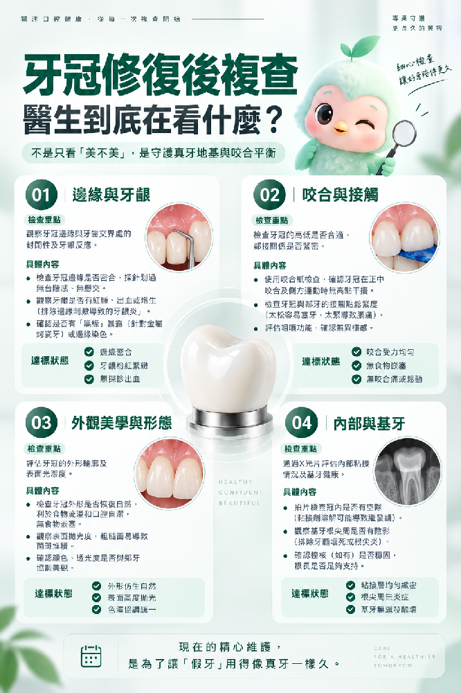 牙冠修復後複查指南.png