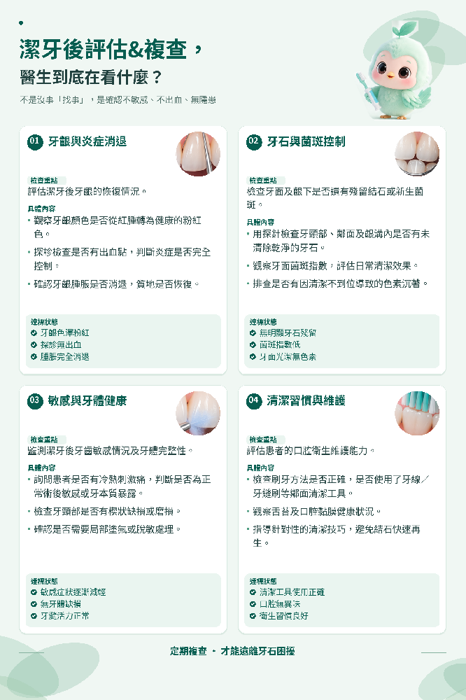 01_潔牙後評估複查指南_高清.png
