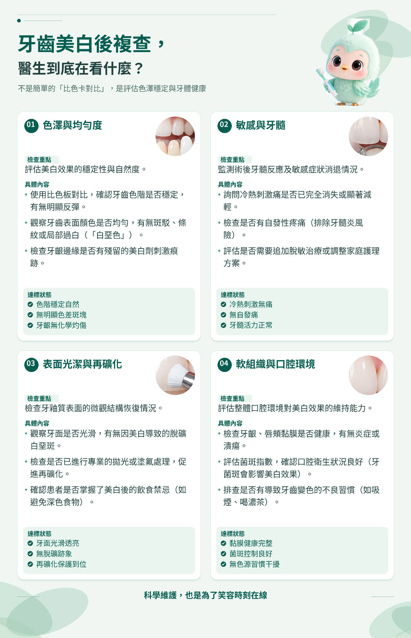 02_美白后复查指南.jpg