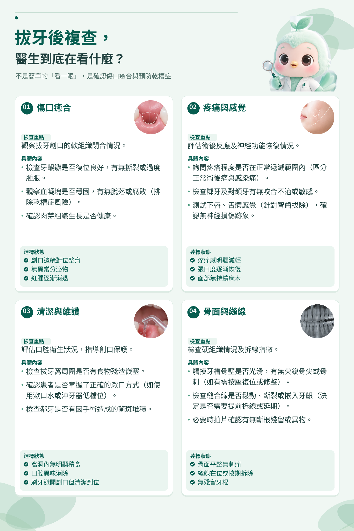 03_拔牙后复查指南.jpg