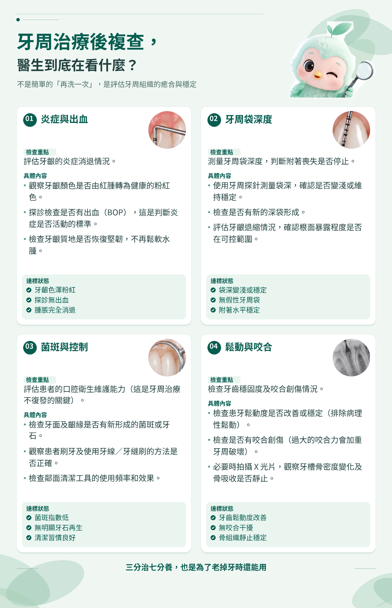 09_牙周治療後複查指南_高清.png